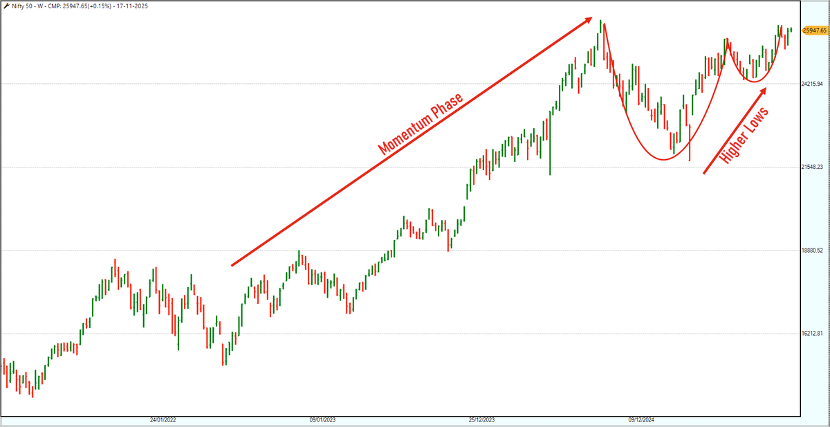 B.Krishnakumar tweet media