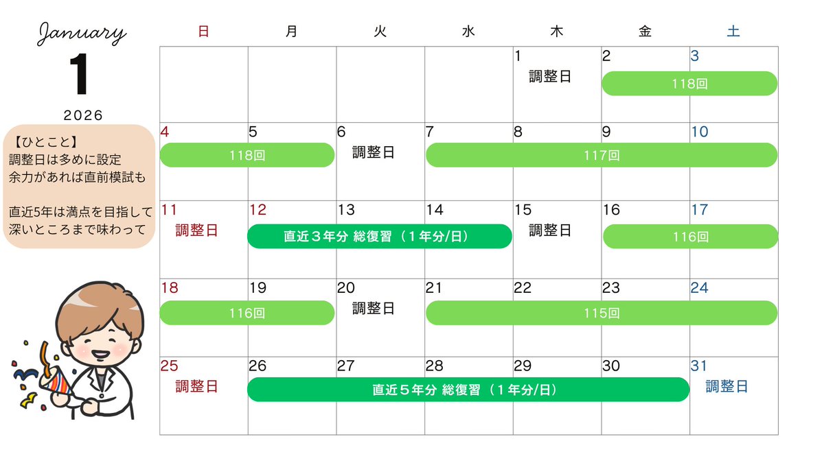 新品未使用♡医師国試♡TECOM117回統一模試♡第1回〜3回 2025年最新】テコム 模試 医師の人気アイテム - メルカリ