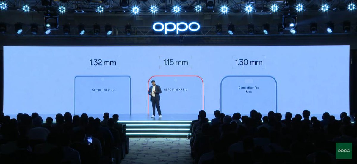 Trolling_isart's tweet image. Bezels matter 😁