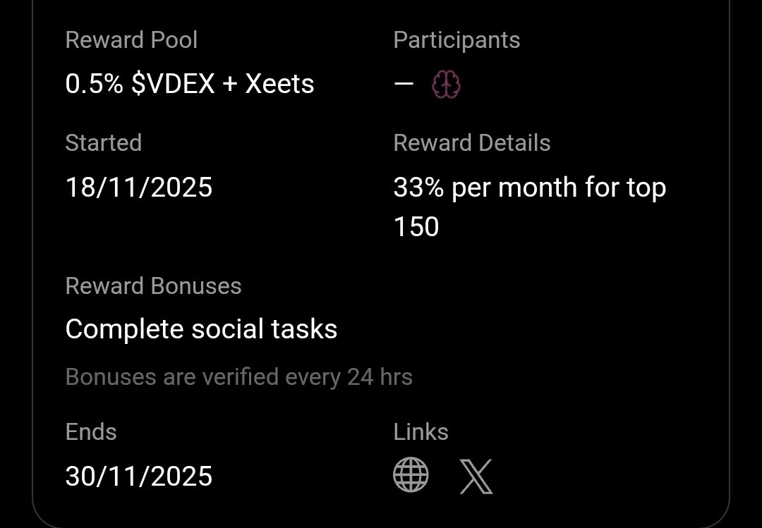 Season 2 just kicked off and I’m not missing a single point this time 😤
VDEX (<a href="/0xVDEX/">VDEX</a>) dropped fresh rewards... 0.5% pool + Xeets, 33% monthly for top 150. Gotta start early to stay ahead.

Also keeping an eye on <a href="/thrustdotcom/">Thrust</a>… the ecosystem is heating up fr. 
Study <a href="/Gamblr_io/">Gamblr</a>