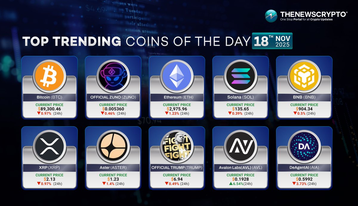 TheNewsCrypto tweet media