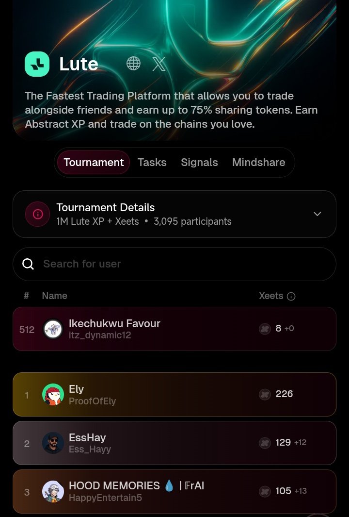 I’ve officially fallen out of the top 500 on <a href="/lute/">LUTE</a> 😭
But honestly, that’s the beauty of it the leaderboard doesn’t lie.
Time to tighten my predictions and climb back with intention.
I think this is my “reset moment."
<a href="/xeetdotai/">xeet</a> $LUTE