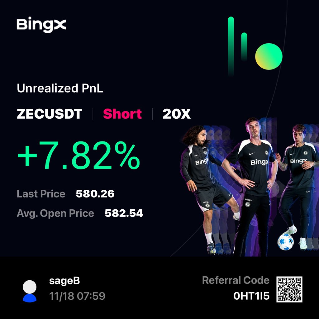 Sageof_web3's tweet image. My morning starting with a small $ZEC trade for breakfast, not yet closed I went to look at the bigger picture.

But $ZEC was in the Top 10 crypto assets, excluding stables.

220% in 30 days is insane compared to how slow the rest of the market has been.

No wonder every dip gets…