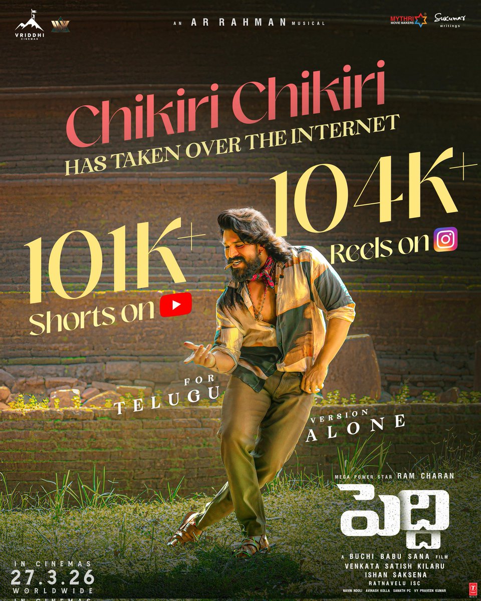 PeddiMovieOffl's tweet image. #ChikiriChikiri has taken over the internet 💥💥

104K+ REELS on Instagram &amp;amp; 101K+ SHORTS on YouTube for #ChikiriChikiri Telugu version ❤️‍🔥
🔗 linktr.ee/CHIKIRISong

#PEDDI WORLDWIDE RELEASE ON 27th MARCH, 2026.

Mega Power Star @AlwaysRamCharan @NimmaShivanna #JanhviKapoor…