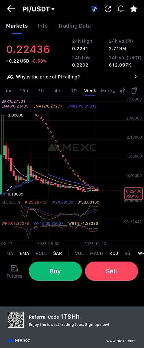 Adem_crypto_alg's tweet image. $pi #pi