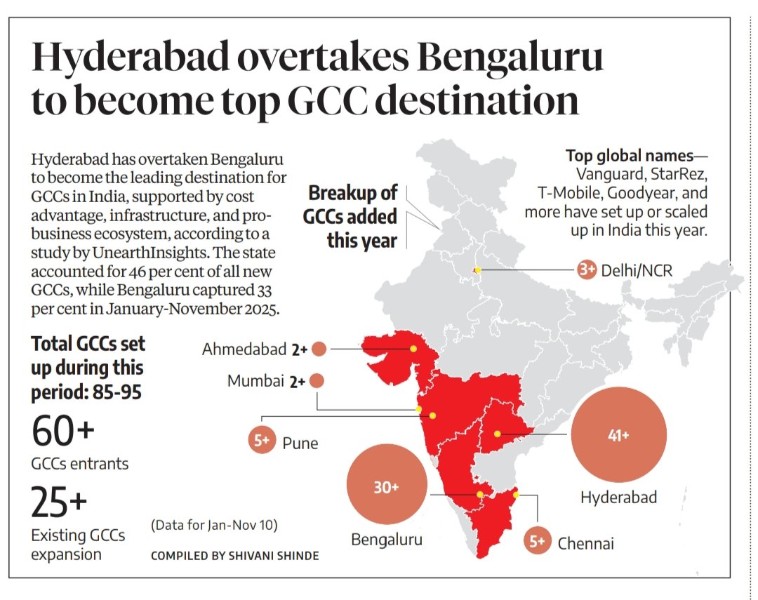 PavanCherukuriK's tweet image. Happening Hyderabad 

This is a news to celebrate..!!! 😎

#Hyderabad #GCC