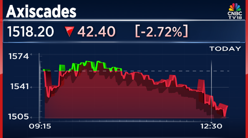 CNBCTV18Live's tweet image. #JustIn | #Axiscades expands partnership with #AlteraCorporation for defence applications development