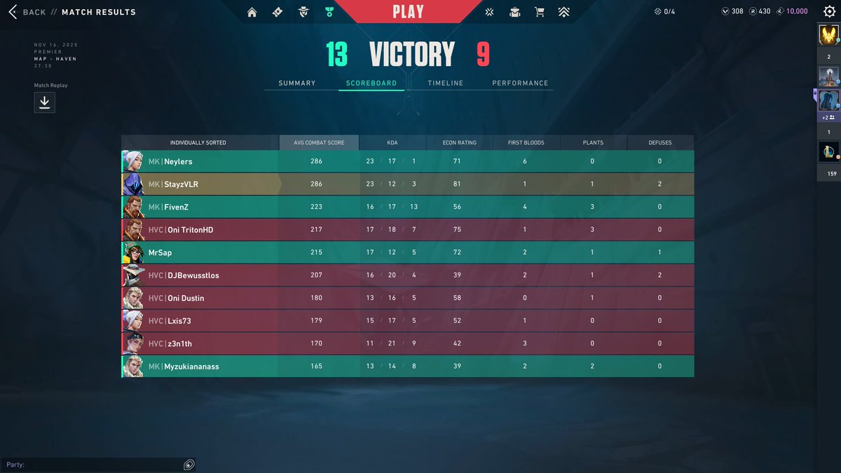 monkeykingespo's tweet image. Résultats de la semaine dernière sur Valorant : on termine en 7/1 ! 🔥💪
L'équipe est en forme et on vise encore plus haut cette semaine.
#Valorant #ValorantFR