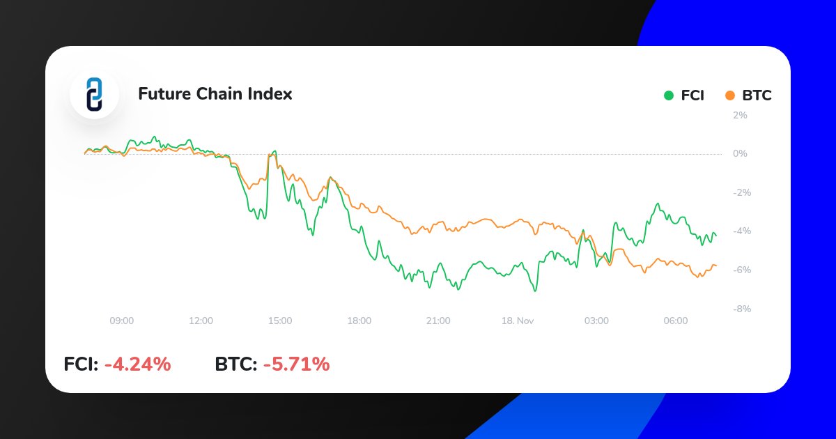 Bitpreneur tweet media