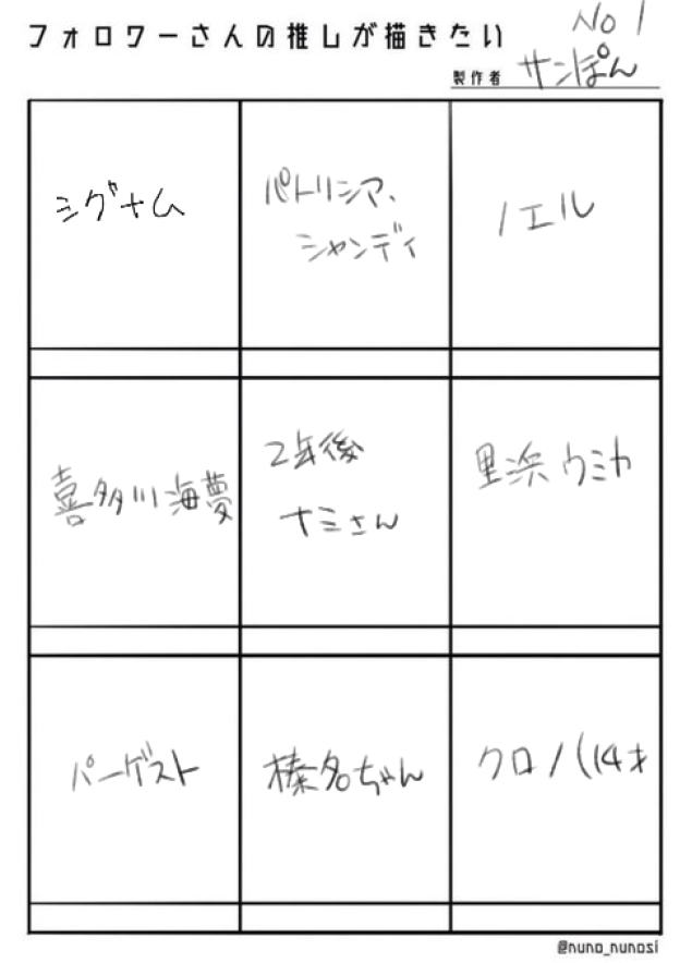 締め切りました。
これで描いていきますᕦ( ・` ὢ  ・ ) 