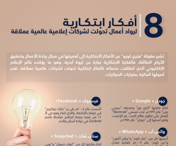 tanmiamag's tweet photo. #مجلة_التنمية_الإدارية تشير إلى 8 أفكار ابتكارية لرواد أعمال تحولت لشركات إعلامية عالمية عملاقة.
https://t.co/7uwiuIhmLu https://t.co/2hvjYaeTIF