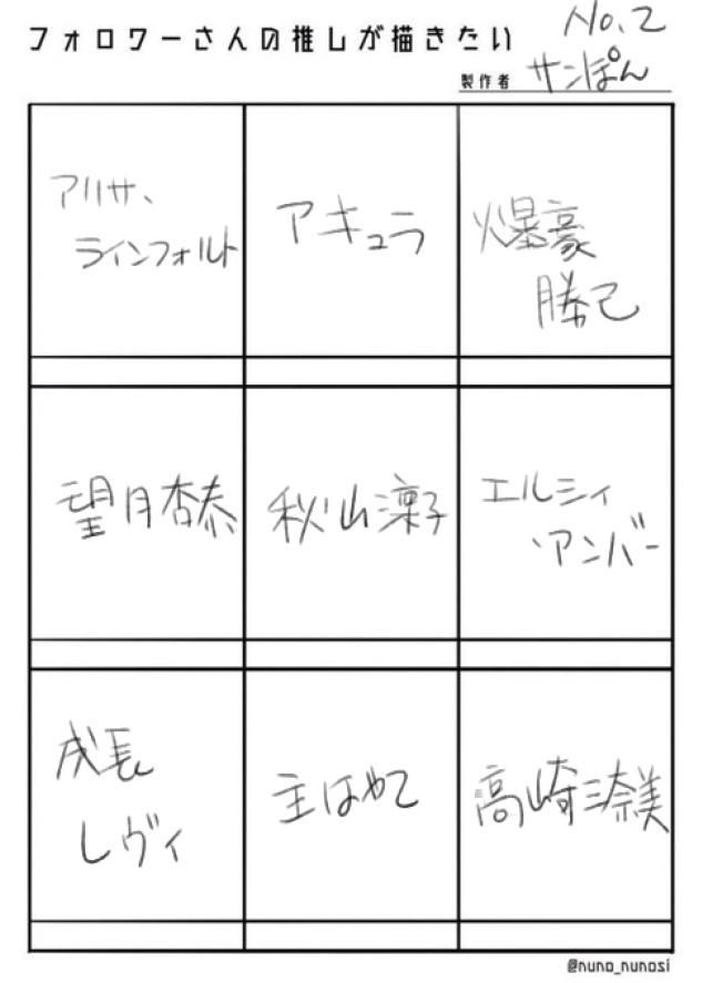 締め切りました。
これで描いていきますᕦ( ・` ὢ  ・ ) 