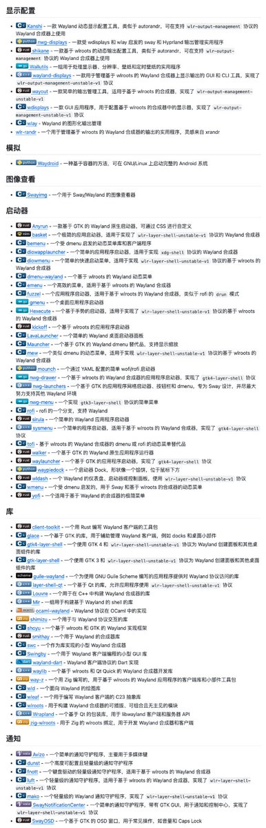 GitHub_Daily's tweet image. 当我们从 X11 转向 Wayland 时，最头疼的就是寻找原生应用。网上信息太分散，想找个好用的截图工具或状态栏都要花半天时间，确实挺折腾人的。

恰好，找到了 awesome-wayland 这份精心整理的清单，为我们系统性地梳理了 Wayland 的原生生态。…