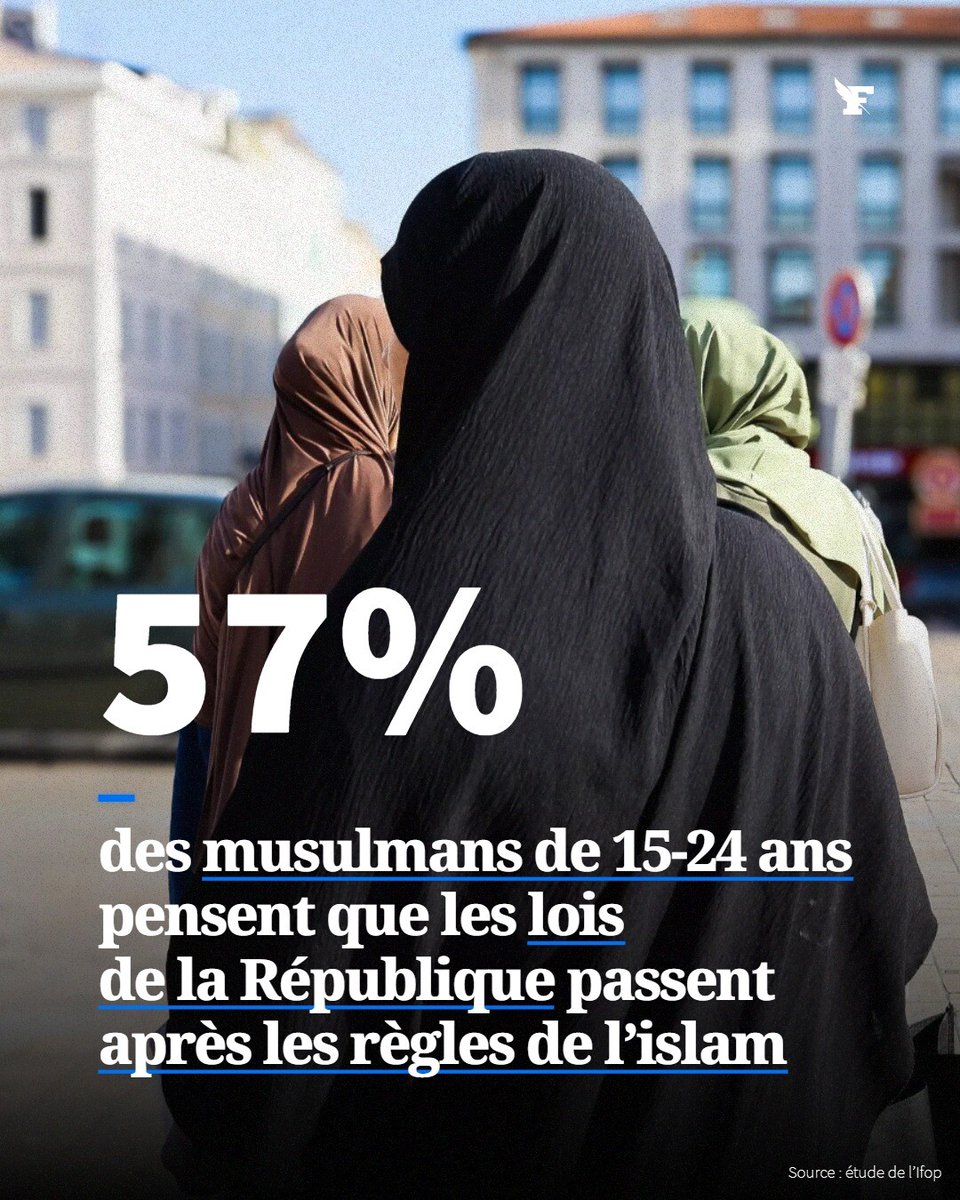 Le_Figaro's tweet image. En France, la tentation islamiste gagne du terrain dans la jeune génération musulmane. →l.lefigaro.fr/nNxG