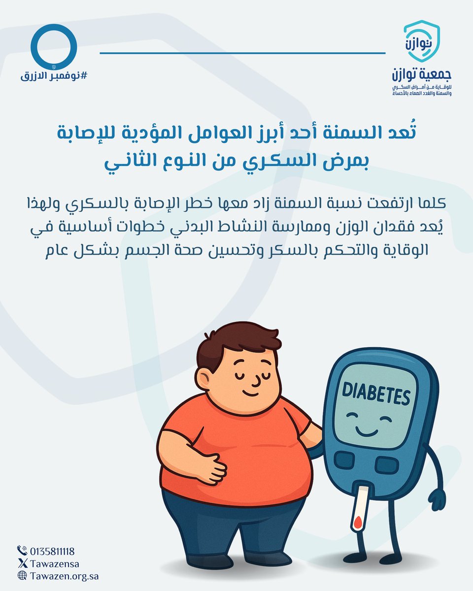 تُعد السمنة أحد أبرز العوامل المؤدية للإصابة بمرض السكري من النوع الثاني.
#جمعية_توازن #نوفمبر_الازرق #اليوم_العالمي_للسكري #سمنة
