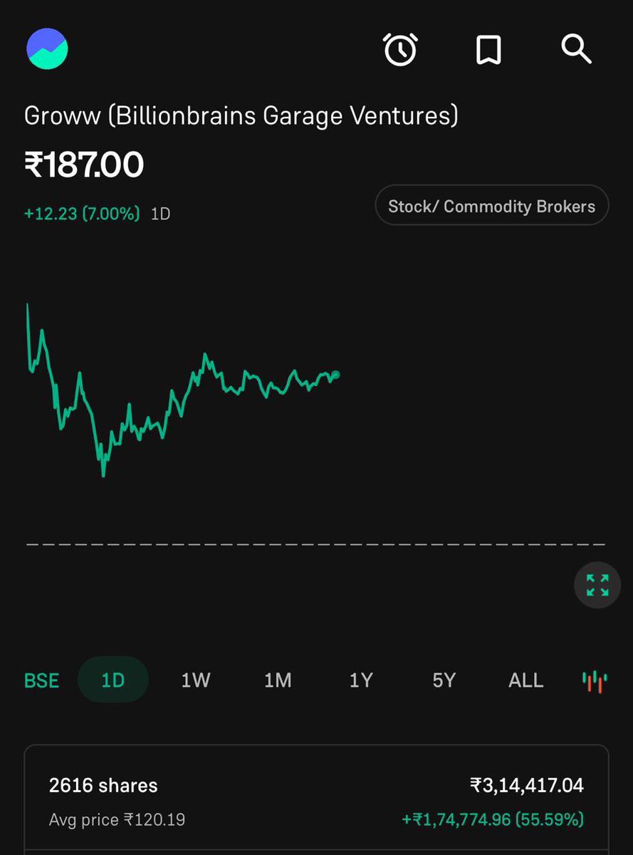 The Trading Wolf tweet media