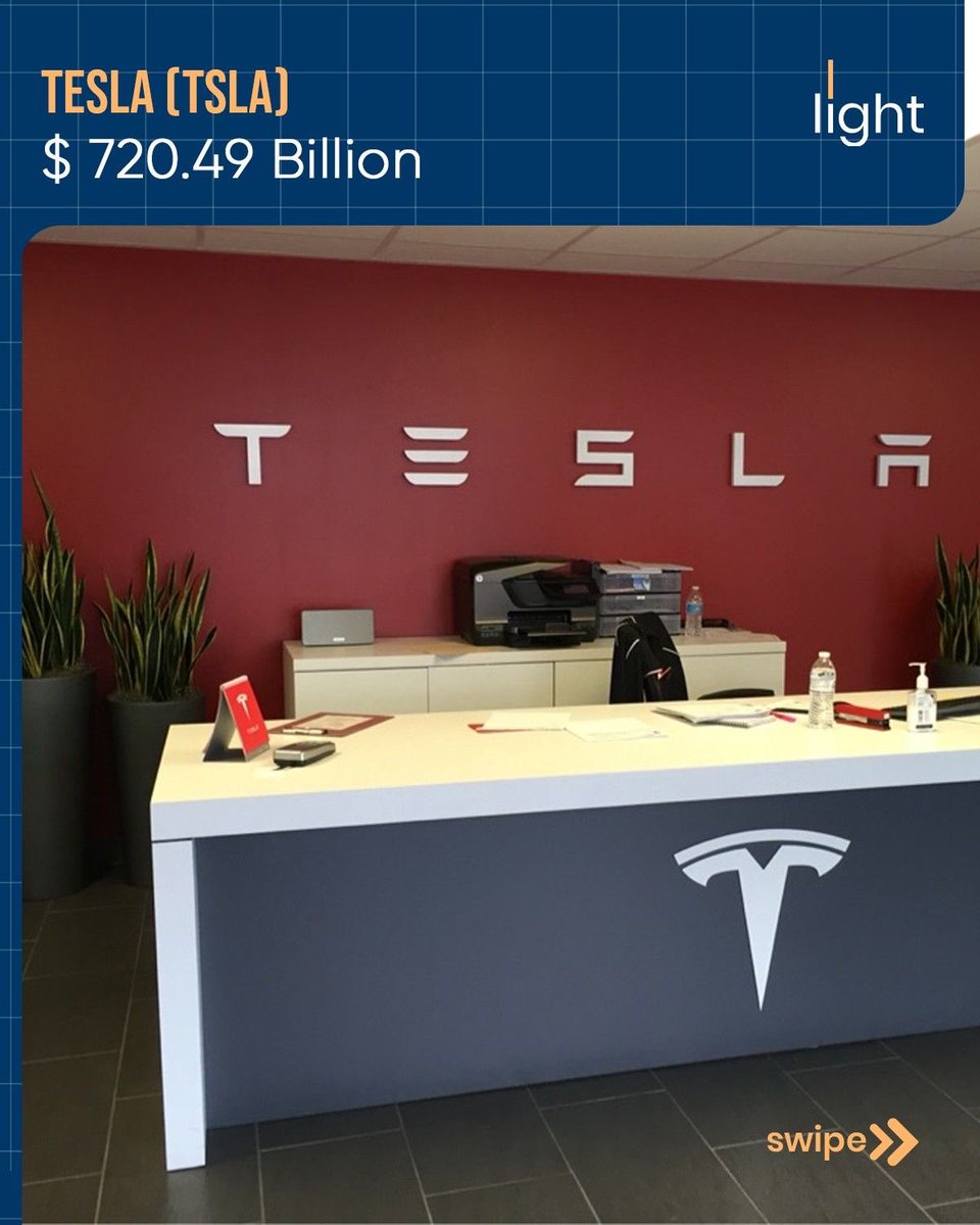 MuskMode___'s tweet image. Always stay aware of the future innovation never sleeps
Tesla continues to push boundaries and inspire the world
#Innovation #TechFuture #Tesla #ElonMusk #USA #SouthAfrica #LoveYourW