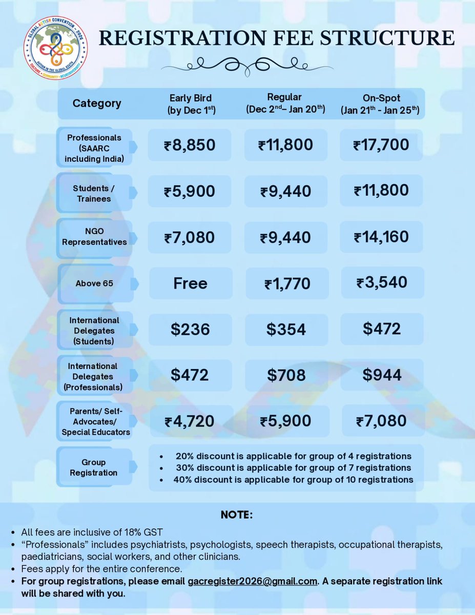 GACIndia2026's tweet photo. GAC 2026 registrations are open!

Be part of a landmark gathering on autism, culture, community, and neurodiversity in the Global South.

Early bird registrations open till December 1st, 2025!

Join us this January for a truly global learning experience! https://t.co/toCzqGqsZt