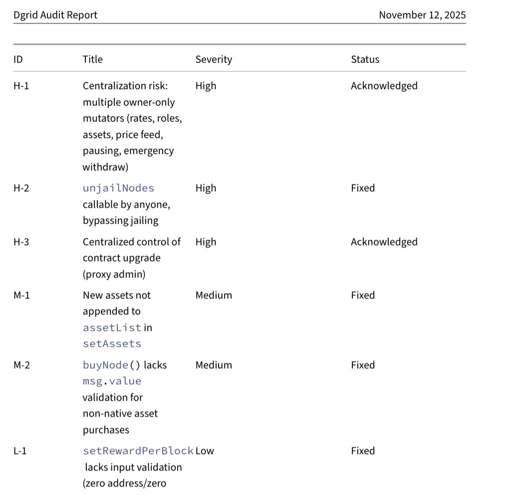 Zerodrift tweet media