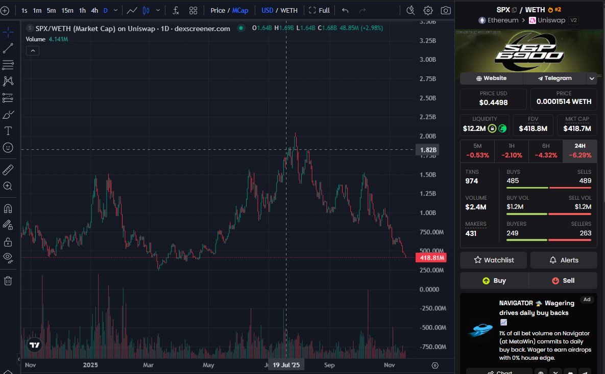 19 Coin tweet media