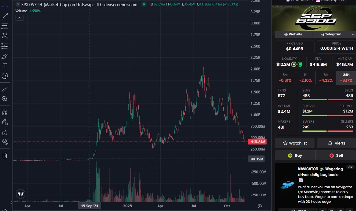 19 Coin tweet media