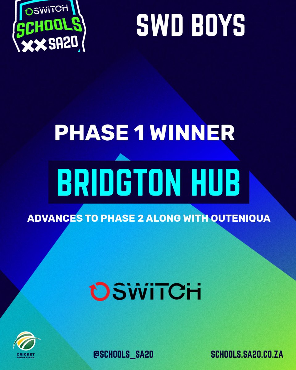 𝐂𝐎𝐍𝐅𝐈𝐑𝐌𝐄𝐃 #SwitchSchoolsSA20 𝐁𝐎𝐘𝐒 𝐐𝐔𝐀𝐋𝐈𝐅𝐈𝐄𝐃 𝐓𝐄𝐀𝐌𝐒 ✅

𝐖𝐏 - Bishops (Phase 1 Winners🏆) &amp; Wynberg Boys
𝐋𝐢𝐦𝐩𝐨𝐩𝐨 - Ben Vorster (Phase 1 Winners🏆) &amp; Merensky
𝐒𝐖𝐃 -  Bridgton Hub (Phase 1 Winners🏆) &amp; Outeniqua