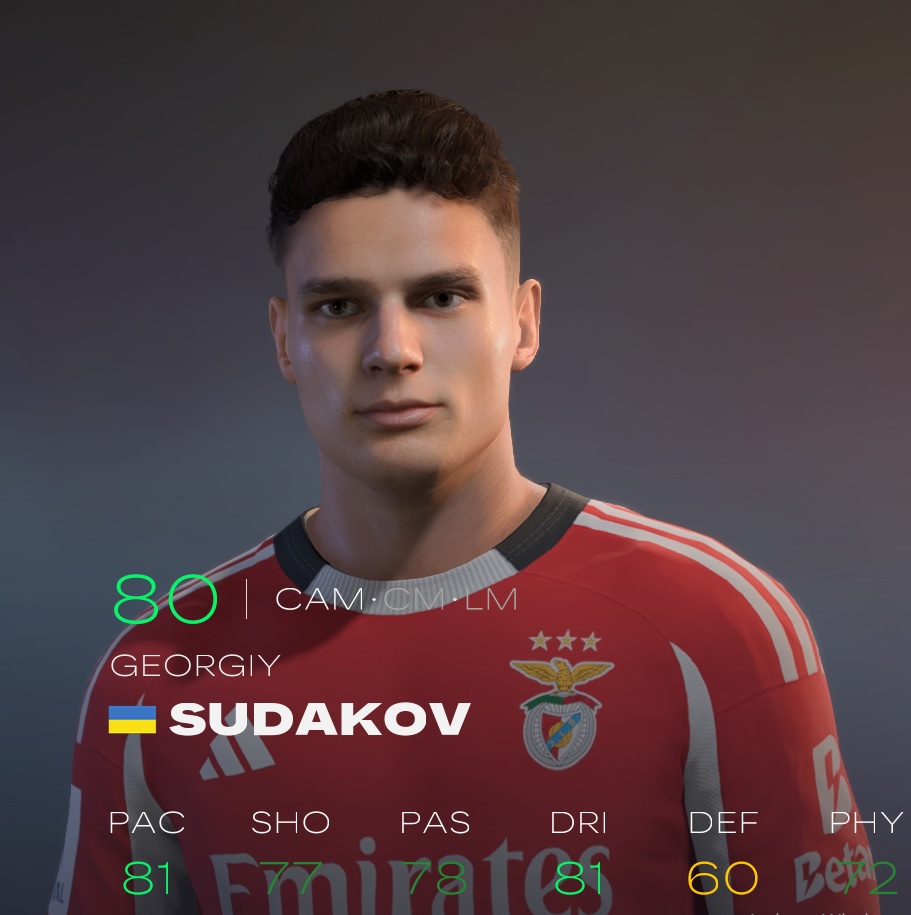 hazardous007_'s tweet image. Updated Faces for FC26

Rav van de Berg 🇳🇱
Nicolo Tresoldi 🇩🇪
Georgiy Sudakov 🇺🇦
Bence Dardai 🇭🇺

Download link in bio!🖇️
@EASPORTSFC 
#FC26 #FC25 #EASPORTSFC