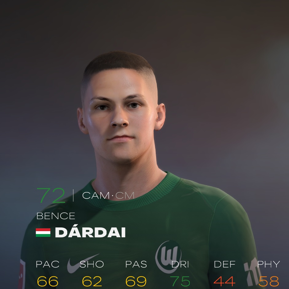 hazardous007_'s tweet image. Updated Faces for FC26

Rav van de Berg 🇳🇱
Nicolo Tresoldi 🇩🇪
Georgiy Sudakov 🇺🇦
Bence Dardai 🇭🇺

Download link in bio!🖇️
@EASPORTSFC 
#FC26 #FC25 #EASPORTSFC