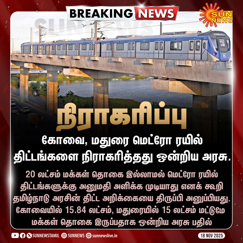 DrHafeezDMKoffl's tweet image. ஆக்ரா 17 லட்சம், குருகிராம் 12 லட்சம், மீரட் 18 லட்சம். புவனேஸ்வர் 12 லட்சம், இந்த நகரங்களுக்கு மெட்ரோ ரயில் திட்ட அனுமதி தந்தபோது இந்த 20 லட்சம் வரையறை எங்கே சென்றது?

தமிழ்நாடு என்று வந்துவிட்டாலே புதுப்புது விதிமுறைகளை காட்டி திட்டங்களை மறுத்து வருகிறது ஒன்றிய அரசு. இதற்கும்…