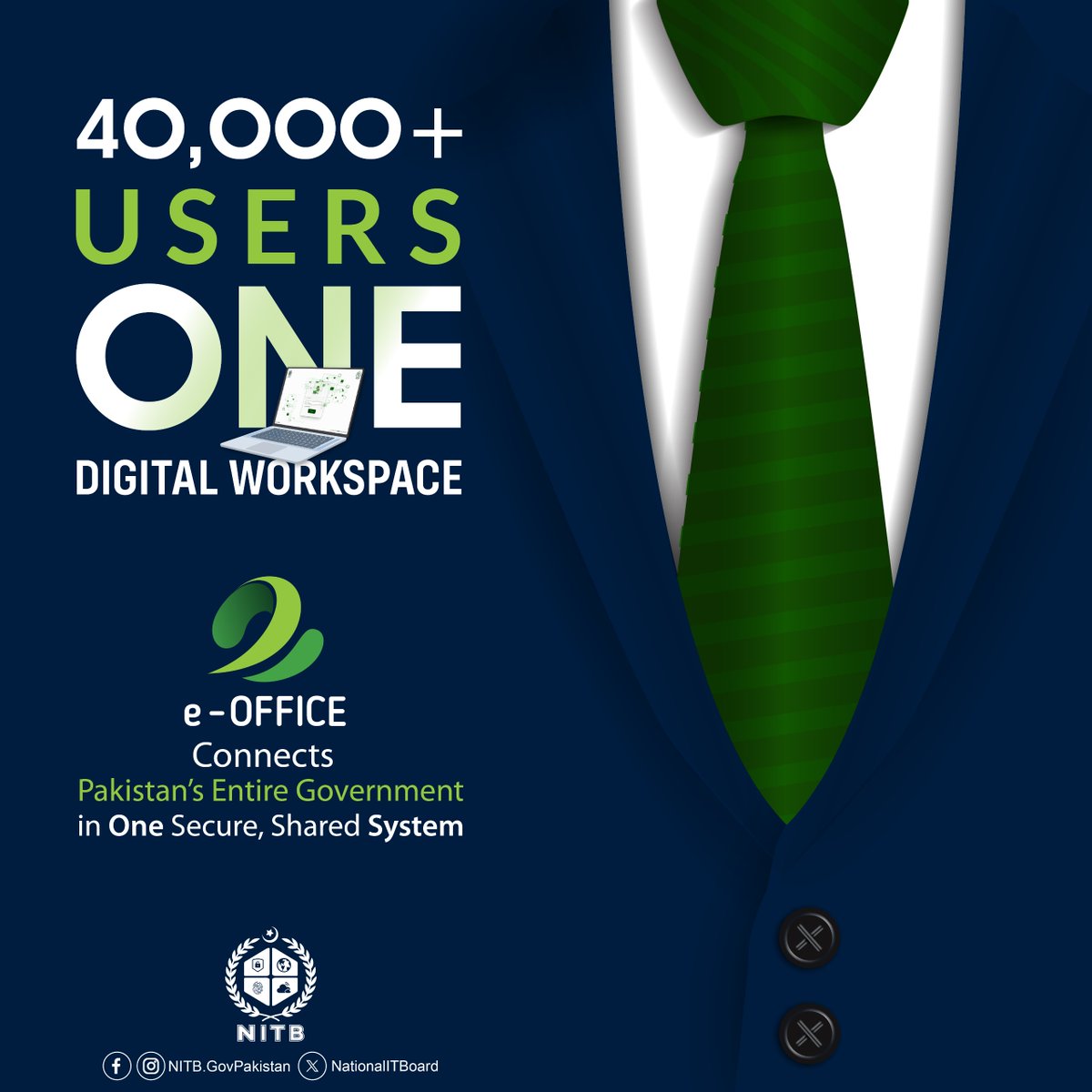 NationalITBoard's tweet image. Over 40,000 Active eOffice users - One Digital Workspace!
#eOffice, developed by #NITB, connects Federal Ministries under one secure system, streamlining effective and efficient communication and workflows.
#SmartGovernance #DigitalPakistan