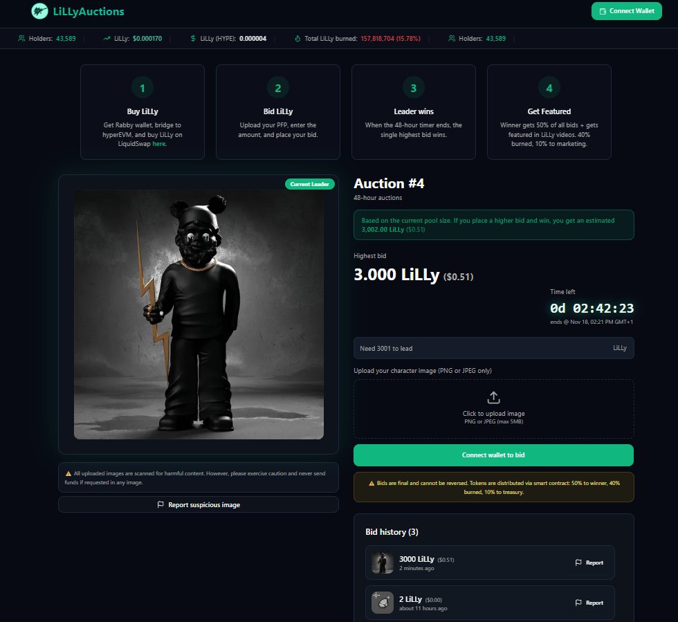 Less than 3 hours left until Auction #4 ends.

Don't be silly, just bid LiLLy.

Hyperliquid.