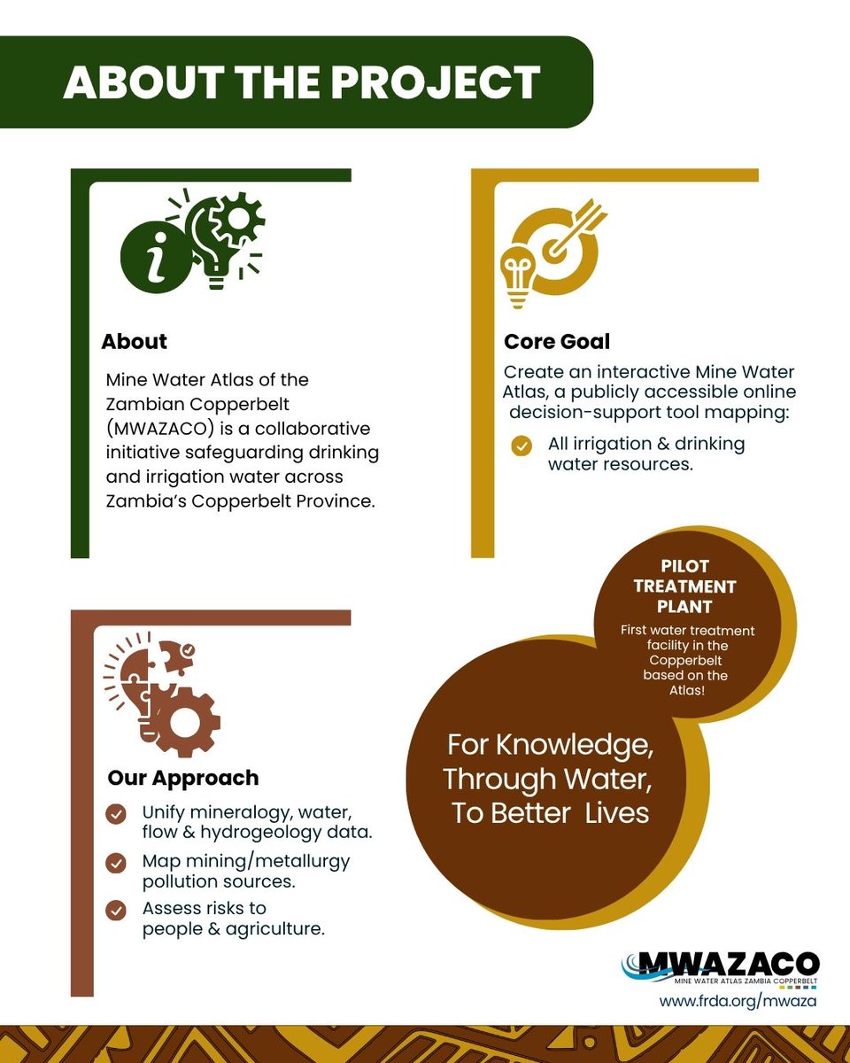 BioRes_Tech's tweet image. 📢#MWAZACO – Mine Water Atlas of the Zambian Copperbelt 

💧A new initiative, funded by @czechaid, tackling mine water contamination in Zambia’s Copperbelt!

🔗More info: biogas.czu.cz/en/r-19017-tea…

#Zambia #WaterSecurity #MineWater #Sustainability #CzechAid #SDG