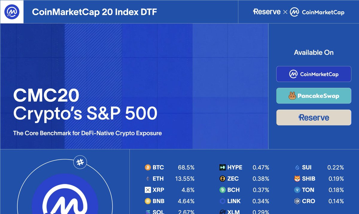 WALL STREET BINANCE tweet media