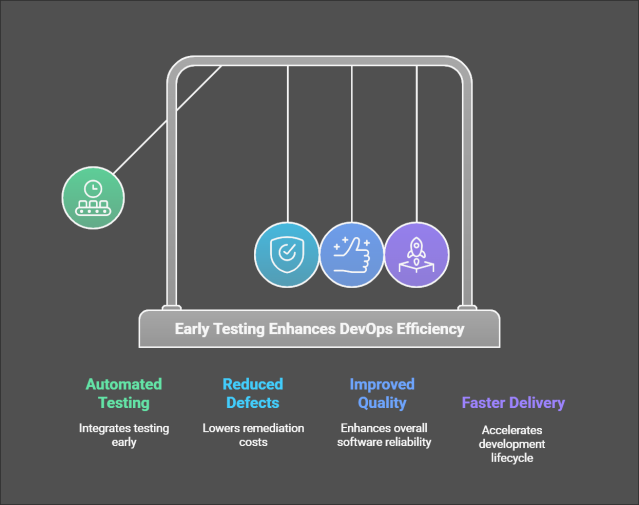 scandaletti's tweet image. Integrating Broadcom Endevor and Test4z for Seamless Unit Testing dy.si/3iYL5T2