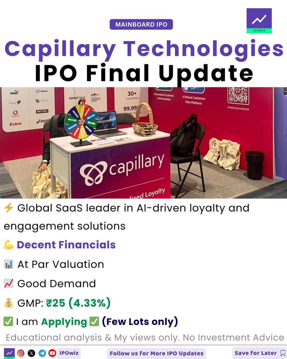 ipowiz's tweet photo. Capillary Technologies IPO Final Update 🔥🚨

#ipo #ipoalert #CapillaryTechnologies #Capillaryipo https://t.co/EdFIcpyaaH