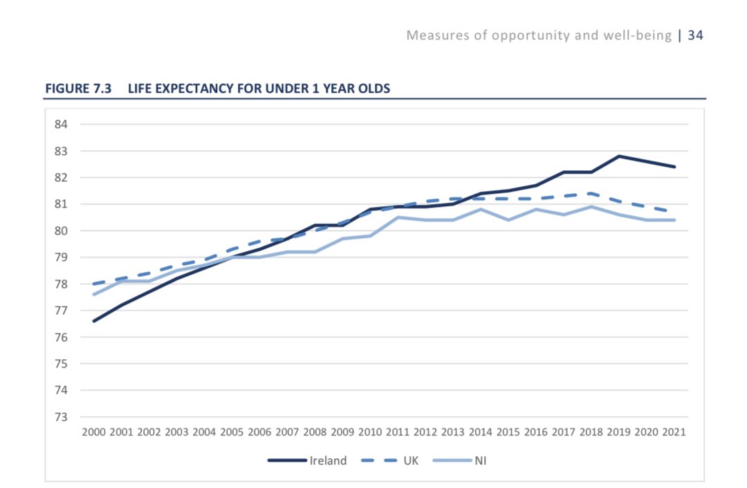 Dr Steve Taylor tweet media