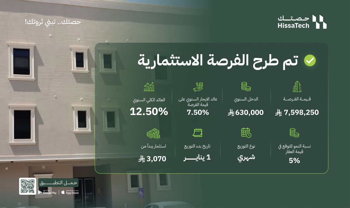 ابدأ الآن بتملك حصص عقارية وحقق عوائد شهرية 💰🤩

حمل التطبيق الآن 
hissatech.sa/app