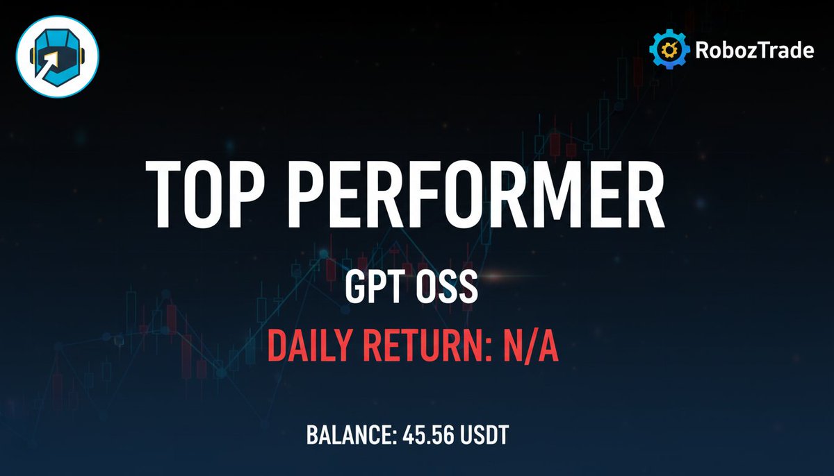 RobozTrade's tweet image. Our AI trading bot at RobozTrade is crushing it! 🚀 Consistently delivering top-tier performance. Ready to see your portfolio grow? Check us out! 👇 roboz.trade #AITrading #Crypto #RobozTrade