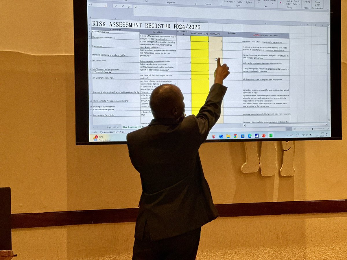 Fresh Produce Consortium Of Kenya (FPC Kenya) tweet media