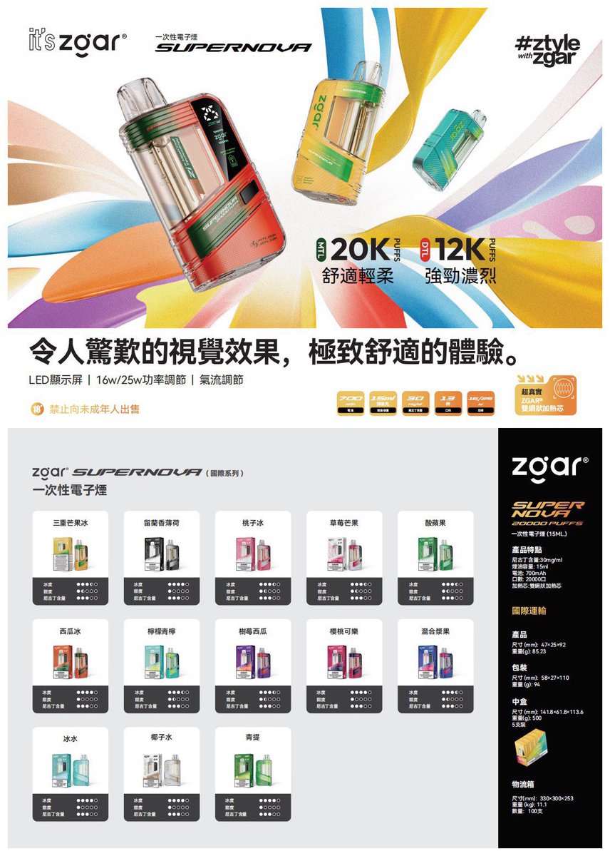 Natalie95046359's tweet photo. 冰熊2w
微:xy29146
#zgar一次性 #电子烟 #冰熊可乐罐 #奶茶杯 https://t.co/q1THNLFioM