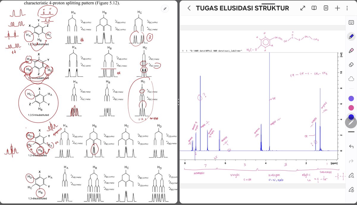 writemynotes's tweet image. 😓😓😓