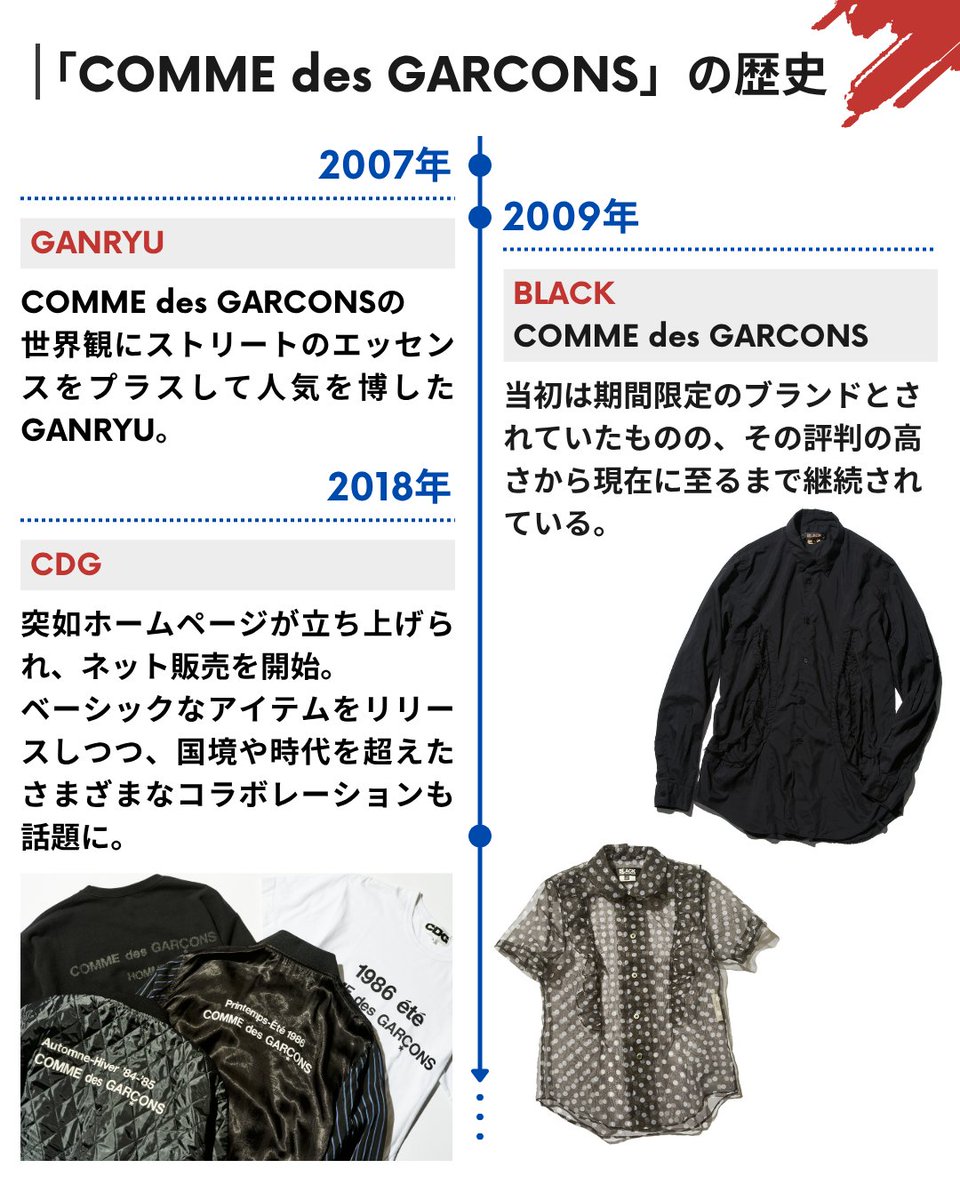 コムデギャルソン