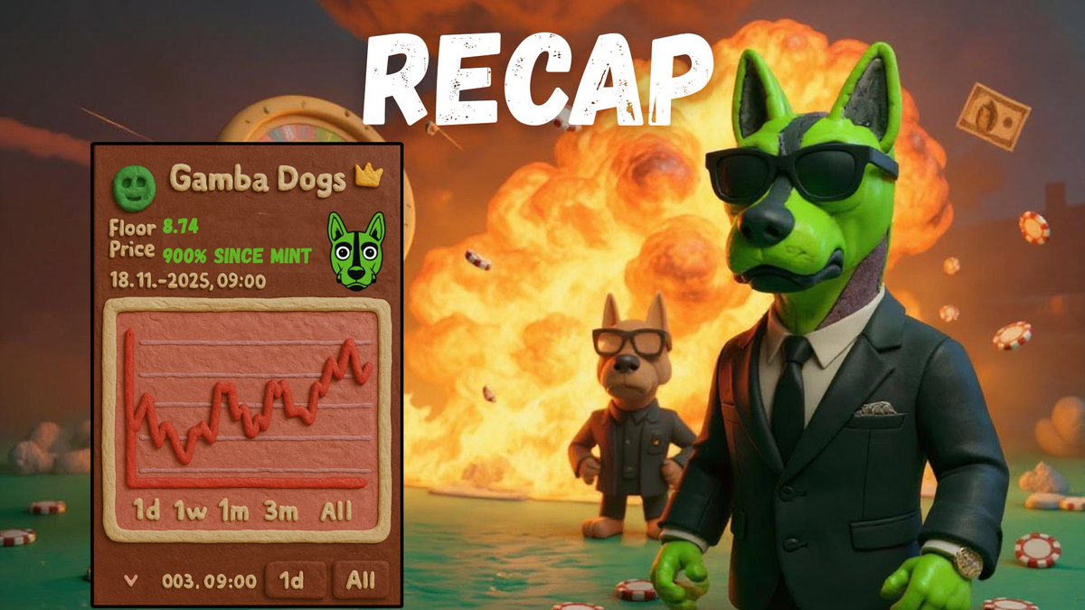 gambadogs's tweet image. Still sleeping on us before our 2nd mint on Nov 19? 

Here is what you’ve missed: 

&amp;gt; We set out to build the strongest betting community on the internet, and we’re doing exactly that
 
&amp;gt; Minted at 1 SOL, now sitting 800–900% up at ~9 SOL while the rest of the NFT market is…