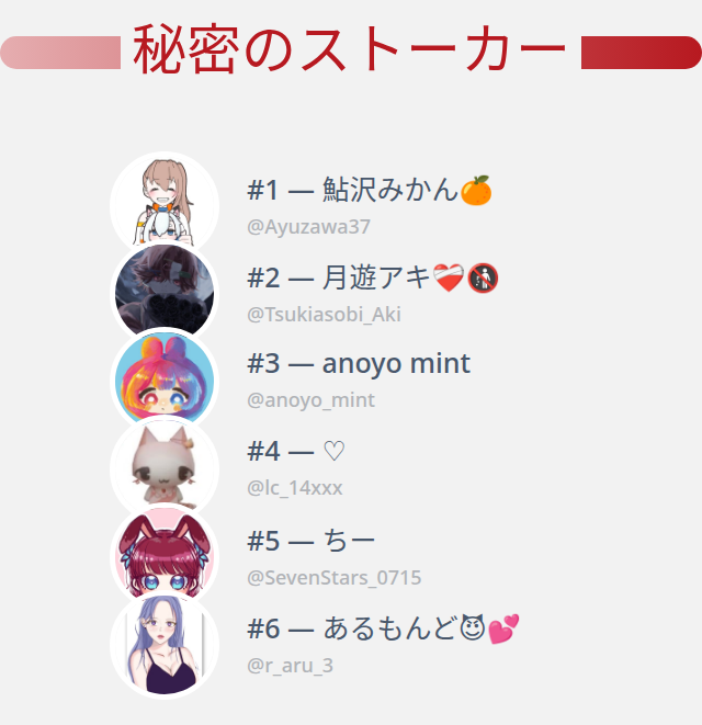 Cat Iプロフ様 確認用 巡回中.ᐟ on X