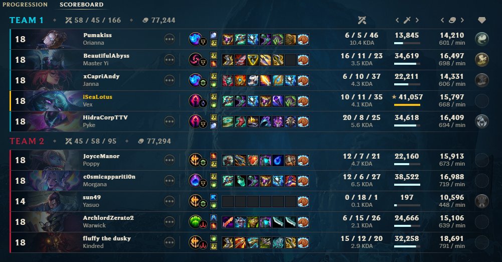 蓮💧🦋 Lotus tweet media