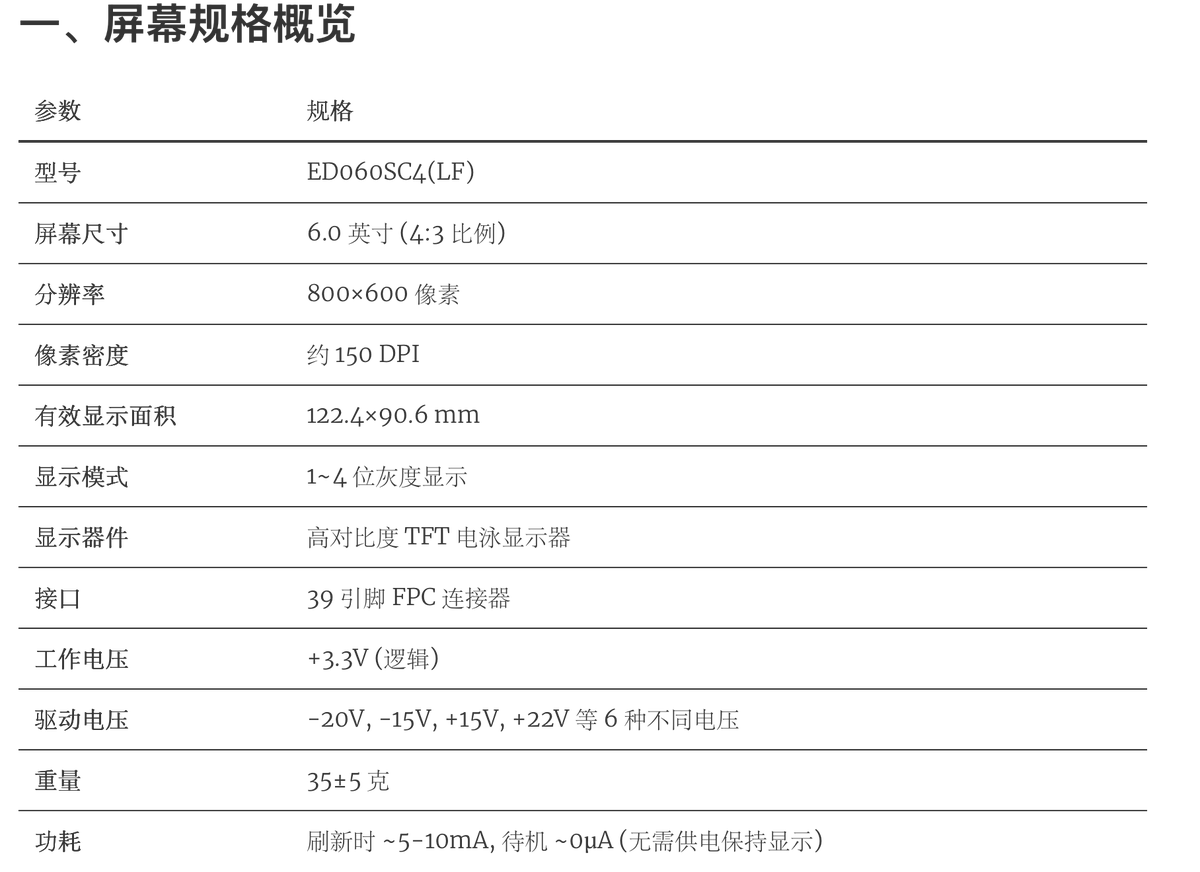 corlin's tweet image. 我可能低估了 #perplexity 的能力. 
前些天从废弃的电子书上拆了块 墨水屏 , 想用做桌面日历. 
今天试着出一下方案, 堪称完美,基本找到了原厂正确的datasheet及相关依赖的软硬件方案,给出了一套完整的实现方案,非常专业,初步判断毫无破绽.  基本和我手工搜索查询的资料一致