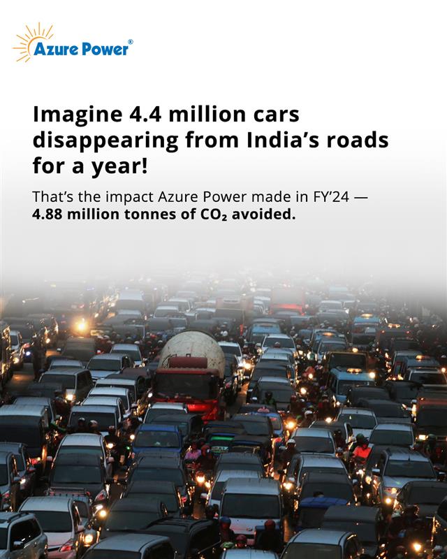 Azure Power tweet media