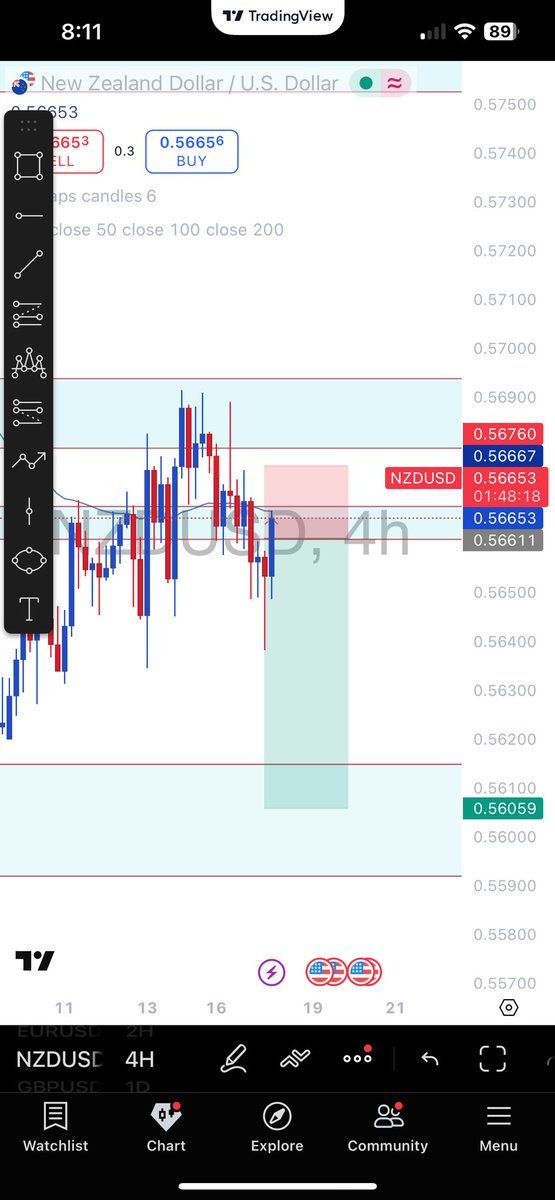 eatsleeptrade25's tweet image. Let&apos;s eat together Geng 🏆🎉just #setandforget