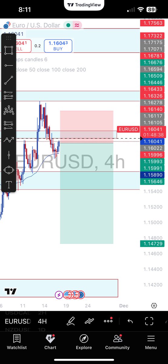 eatsleeptrade25's tweet image. Let&apos;s eat together Geng 🏆🎉just #setandforget