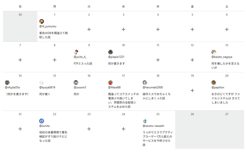 livedoornews's tweet image. 【ヒヤリ】本番環境などでの失敗談集結 Qiita「やらかしアドベントカレンダー2025」開幕
news.livedoor.com/article/detail…

作業ミスなどで発生したトラブルと、解決までの経緯を共有。現時点では「客先のDBを間違えて削除した話」「アクティブユーザー1万人超えのサービスをサ終させた話」などが並ぶ。